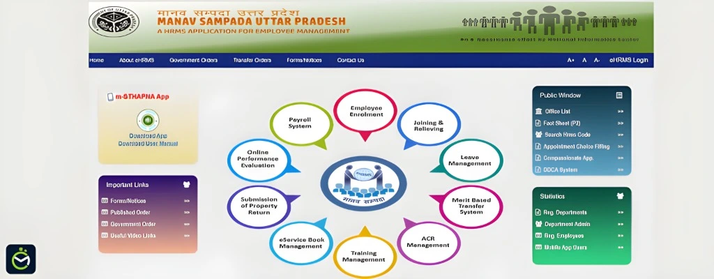 Manav Sampada UP Benefits 